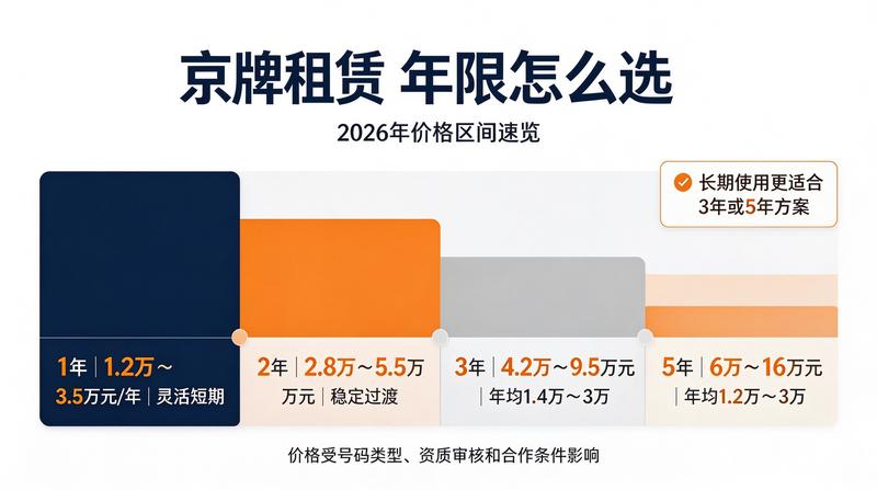 陈默营销团队会议